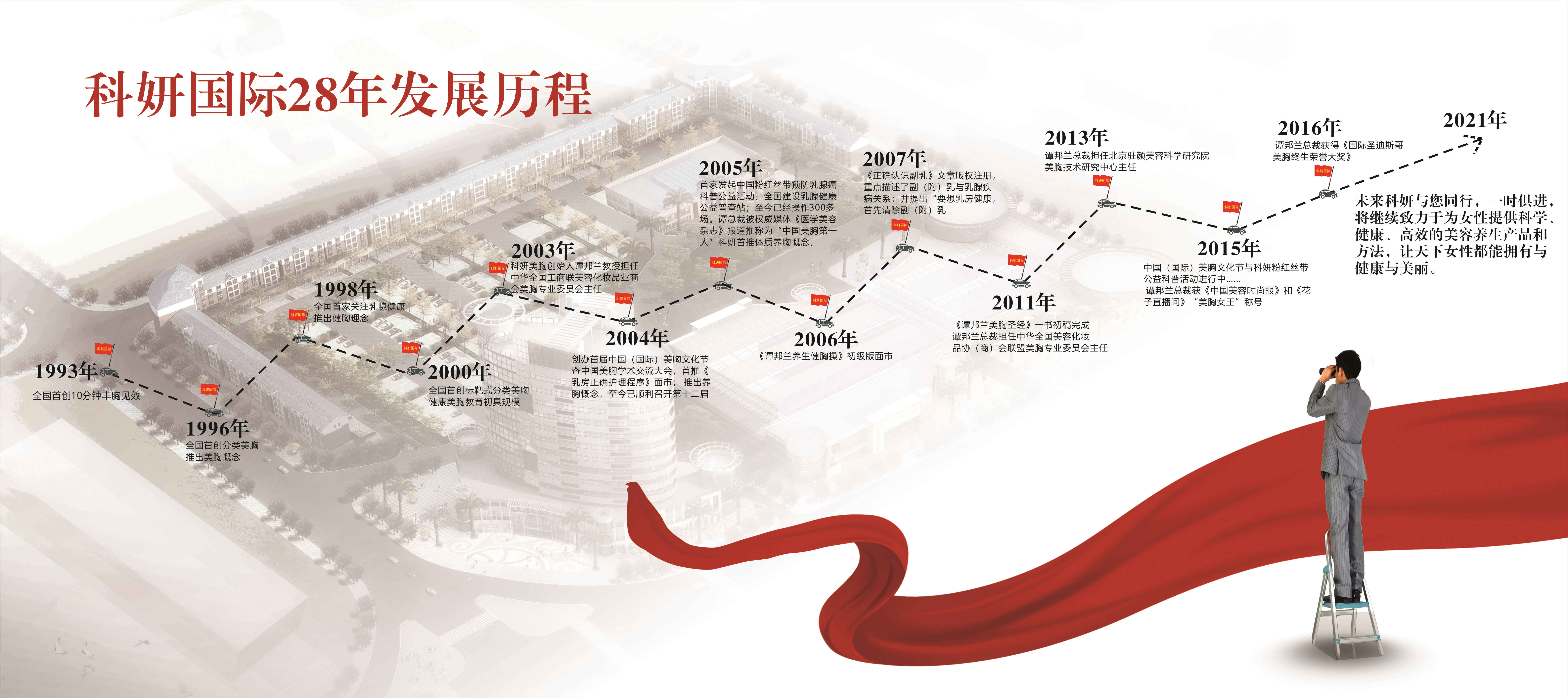 发展历程.jpg
